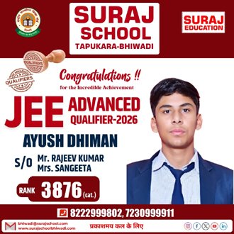 Best School of Bhiwadi